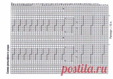 WARM SUNDRESS CROCHET FREE PATTERN