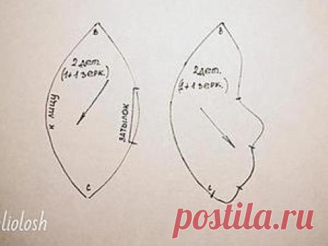 Мастер-класс : Создание объемной текстильной кукольной головки. Часть первая | Журнал Ярмарки Мастеров Я, наконец-то, добралась до обещанного мастер-класса. После нескольких попыток, мне удалось построить выкройку, которая меня устроила. Делюсь... Переносим выкройку на ткань (нужно взять плотную бязь или лен)