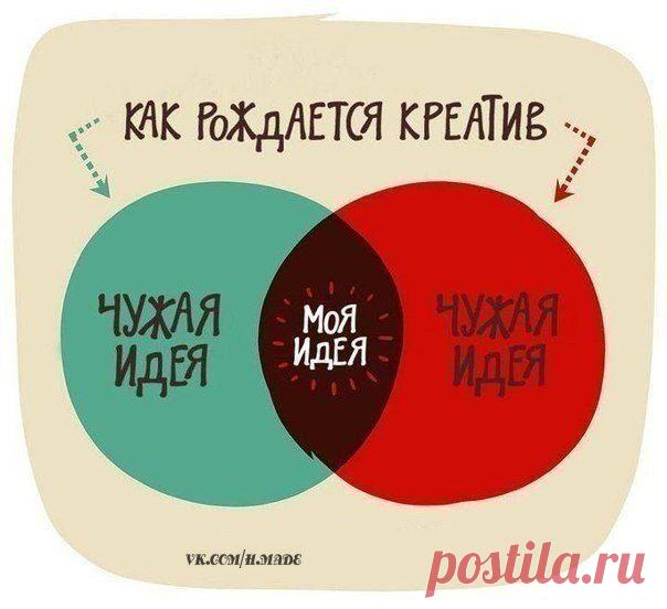 Шедевры рукоделия