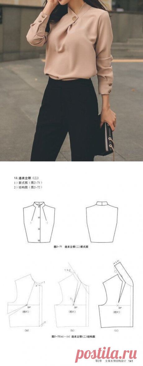 Комментарии к теме