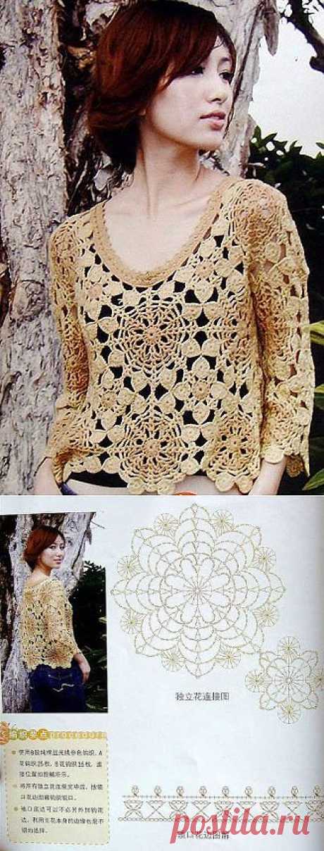 Ivelise Hand Made: В Блузка крючком мотивы Штатов ...