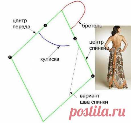 как сшить платье из купона для полных: 16 тыс изображений найдено в Яндекс.Картинках