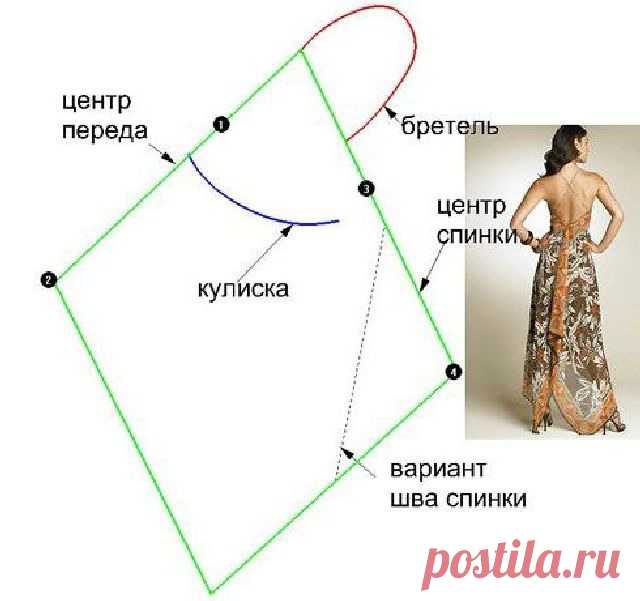 как сшить платье из купона для полных: 16 тыс изображений найдено в Яндекс.Картинках