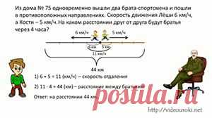 Решение текстовых задач по математике 1-4 классы - проект для учителей начальных классов и родителей