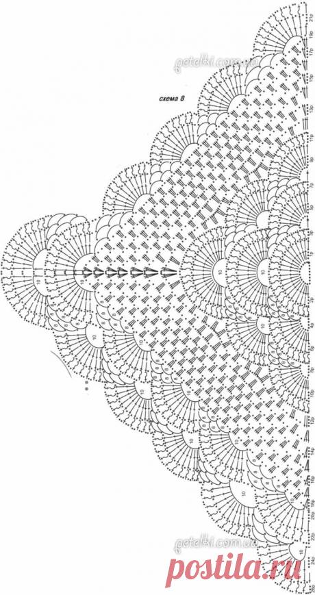 Шикарная шаль крючком. Описание вязания, схемы