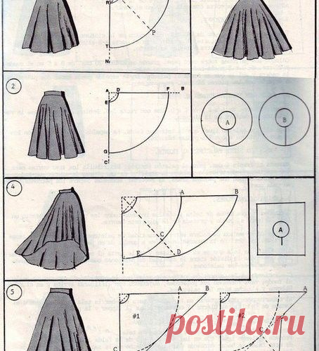 Варианты для пошива юбки