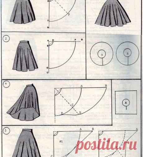 Варианты для пошива юбки