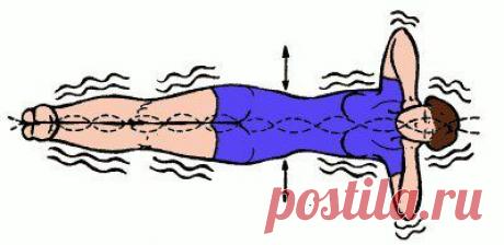 утро,здравствуй! | Записи в рубрике утро,здравствуй! | Дневник Людаста