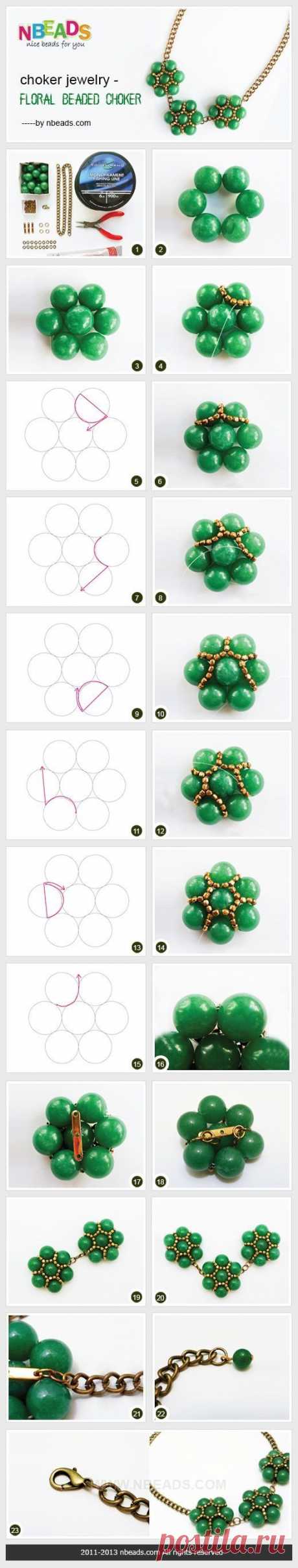 (1048) Pinterest