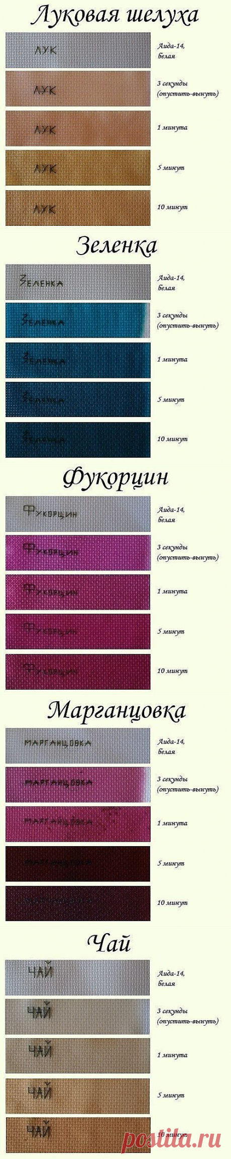 Окраска тканей / Материалы, техники и инструменты /