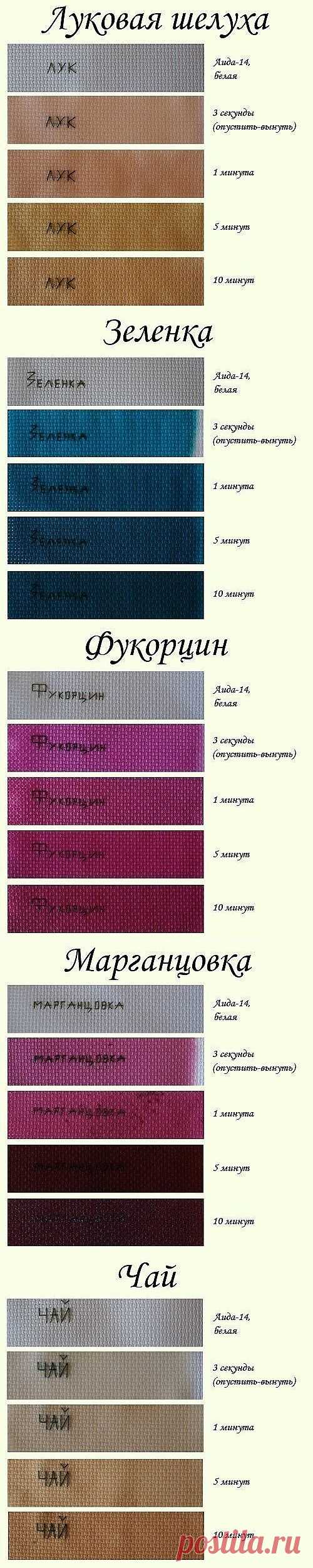 Окраска тканей / Материалы, техники и инструменты /