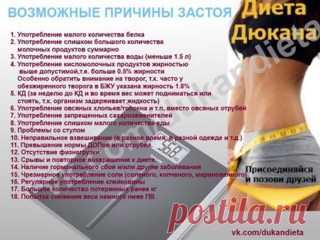 Диета Дюкана