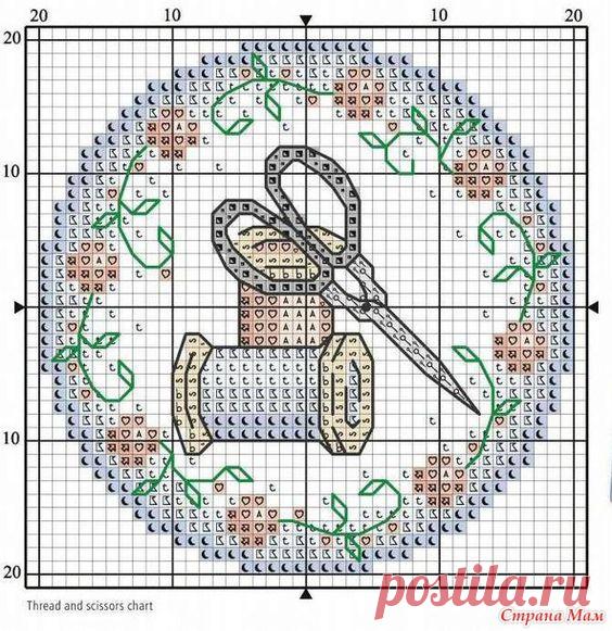 Бискорню. Схемы для вышивки