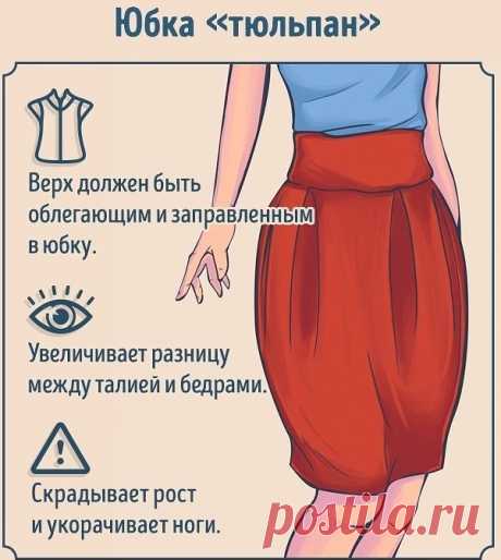 Полный гид по фасонам юбок  Юбка всегда считалась одним из достоинств женского гардероба. Со временем мода меняется, в результате чего на сегодняшний день существует просто масса вариантов и фасонов юбок. Мы остановимся на самы…