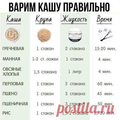 Полезная шпаргалка