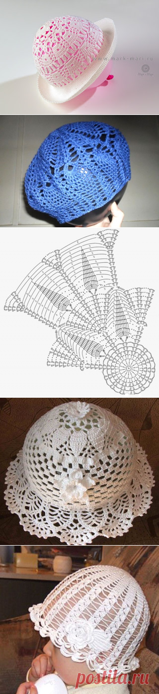 панамки