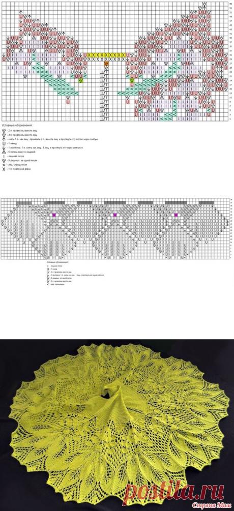 Шаль &quot;Золотая осень&quot;, она же &quot;Рябинка&quot; - Страна Мам