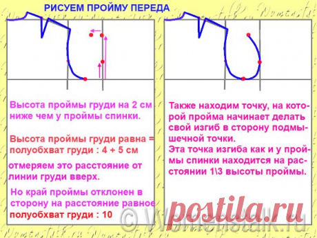 ПРОСТОЙ И ПОНЯТНЫЙ СПОСОБ ПОСТРОЕНИЯ ВЫКРОЙКИ ОТ МАСТЕРА ОЛЬГИ КЛИШЕВСКОЙ (ЧАСТЬ 2)
Продолжение вчерашнего поста про построение выкройки самым понятным способом.