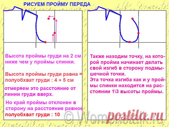 ПРОСТОЙ И ПОНЯТНЫЙ СПОСОБ ПОСТРОЕНИЯ ВЫКРОЙКИ ОТ МАСТЕРА ОЛЬГИ КЛИШЕВСКОЙ (ЧАСТЬ 2)
Продолжение вчерашнего поста про построение выкройки самым понятным способом.