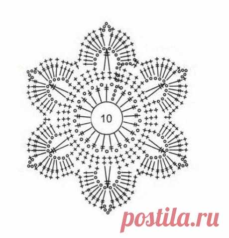 ВЯЗАНИЕ КРЮЧКОМ ДЛЯ ДЕВОЧЕК: платья, сарафаны, тун | Записи в рубрике ВЯЗАНИЕ КРЮЧКОМ ДЛЯ ДЕВОЧЕК: платья, сарафаны, тун | Дневник ТАТЯАППА