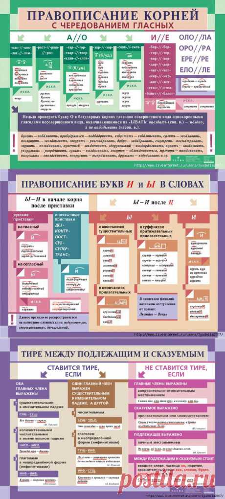 русский язык | Записи в рубрике русский язык | Дневник &quot;Копилка идей&quot;