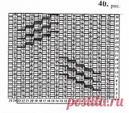 Теплое пальто спицами с аранскими узорами. Вязаные пальто спицами со схемами. | Я Хозяйка