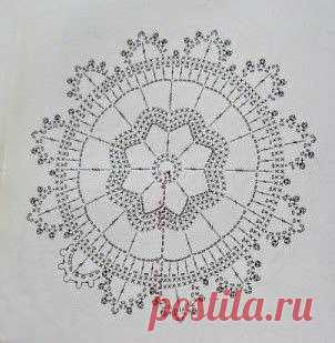 Красивые ажурные мотивы. Схемы.
