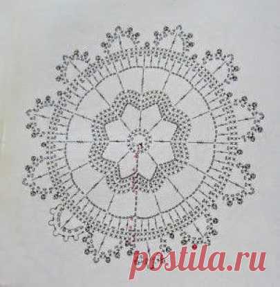 Красивые ажурные мотивы. Схемы / Рукоделие