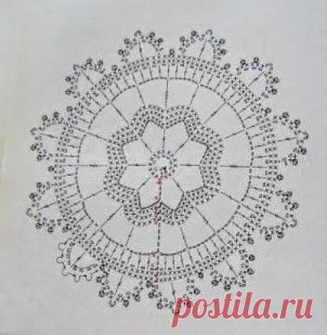 Красивые ажурные мотивы. Схемы / Рукоделие