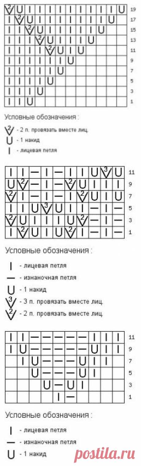 Чепчик для новорожденного спицами &quot;Мой цветочек&quot; на конкурс! | Вязальное настроение...