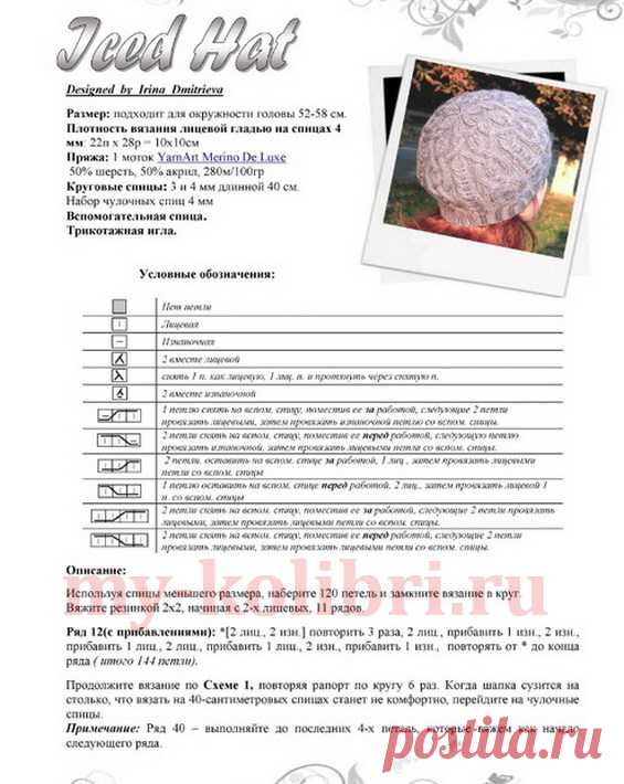 Красивая шапка спицами «Iced Hat» от Ирины Дмитриевой