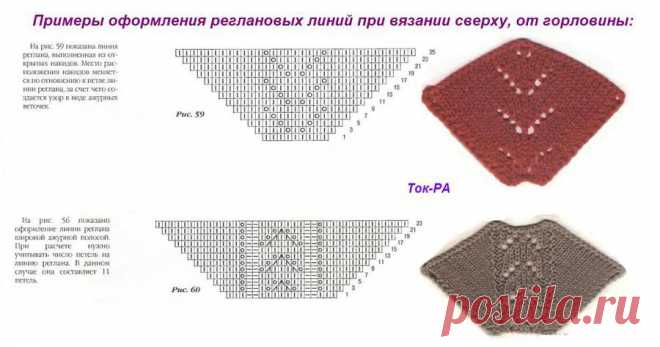 Красивая регланная линия