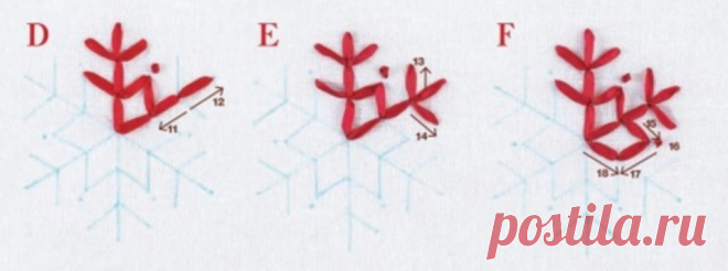 Снежинка: вышивка крестом, гладью и бисером по схеме