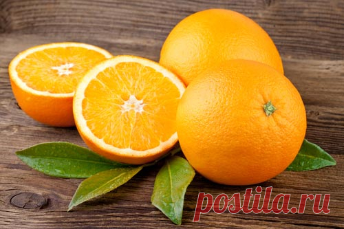 Чай с апельсином – рецепты с цедрой фрукта и соком
