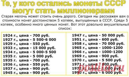 Те, у кого остались монеты СССР, могут стать миллионерами
Старая мелочь может стоить очень дорого. Сегодня мы расскажем вам о стоимости монет достоинством 5 копеек, выпущенных в СССР. Среди 5 копеек, особенно много ценных монет. Вот этот довольно внушительный список:
5 копеек 1924 г., цена - 700 руб.
5 копеек 1927 г., цена - 5 500-6 000 руб.
5 копеек 1929 г., цена - 550 руб.
5 копеек 1933 г., цена - 15 000 руб.
5 копеек 1934 г., цена - 5 000-5 500 руб.
5 копеек 1935 г. (старого образца), цена