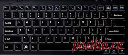 КЛАВИАТУРА НОУТБУКА - Уроки работы на ноутбуке - Дикая Правда