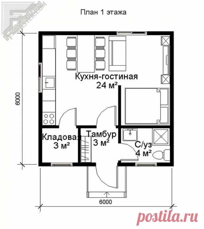 Планировка садового домика 6х6: 11 тыс изображений найдено в Яндекс.Картинках