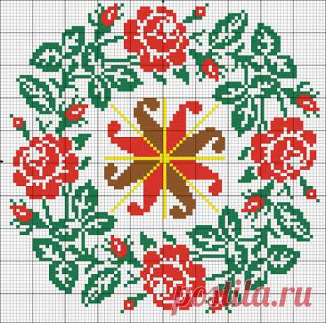 Вяжем и вышиваем славянские схемы.