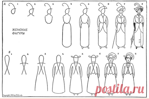 Рисовала я по схеме Эдвина Лутца, которая есть в книге «Что рисовать и как рисовать». Вот эта схема.