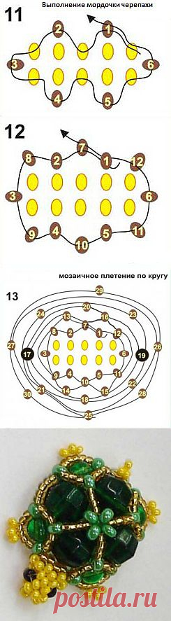 Брелок из бисера «Черепашка» | Бисер|Магия  бисера
