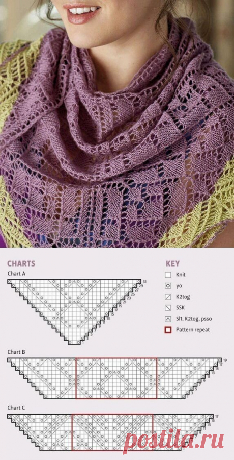 Узоры спицами для шалей, палантинов и бактусов: делюсь подборкой со схемами | Факультет рукоделия | Дзен