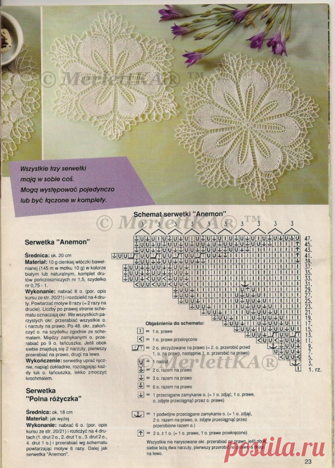 Польский журнал по вязанию - Robotki Reczne 1992-05 / ЖУРНАЛЫ - самое популярное и интересное