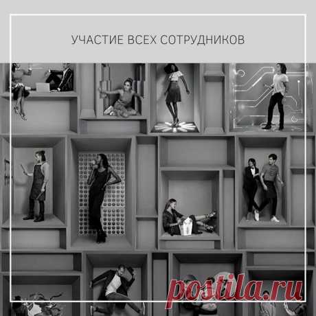 Как увеличить выручку . Как привлечь клиентов? Внедрение стратегии клиентского сервиса. Стратегия клиентского сервиса. Сервис дизайн.