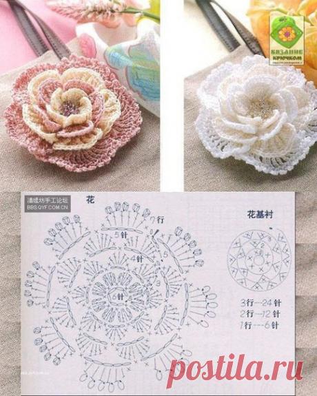 ЦВЕТЫ КРЮЧКОМ. СХЕМЫ (Уроки и МК по ВЯЗАНИЮ) | Журнал Вдохновение Рукодельницы