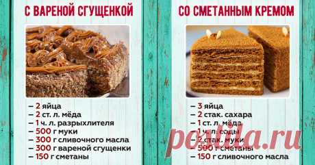 Как приготовить роскошный медовик: 5 рецептов на любой вкус. Один лучше другого! 200 с лишним лет назад кондитер Александра I испек медовый торт, чтобы доставить...