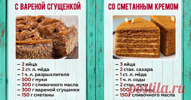 Как приготовить роскошный медовик: 5 рецептов на любой вкус. Один лучше другого! 200 с лишним лет назад кондитер Александра I испек медовый торт, чтобы доставить...