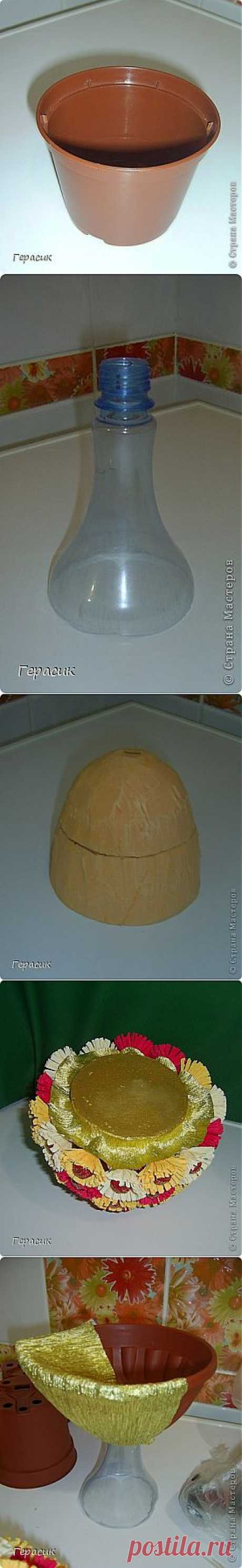 Яйцо-шкатулка МК | Конфетный рай