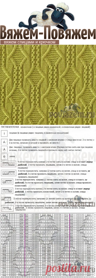 Узор спицами «Дорожки с ромбами»
