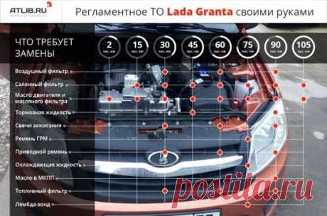 Замена масла двигателя и масляного фильтра --&gt; https://goo.gl/k94B6q
Замена тормозной жидкости --&gt; https://goo.gl/eGLIzp
Замена свечей зажигания --&gt; https://goo.gl/xNsUiQ
Замена ремня ГРМ --&gt; https://goo.gl/4vGO3Z
Замена приводного ремня --&gt; https://goo.gl/RGxBs6
Замена охлаждающей жидкости --&gt; https://goo.gl/jrtYBg
Замена масла в КПП -- &gt; https://goo.gl/rOuBYP
Замена лямбда-зонда --&gt; https://goo.gl/ootTKh
Замена топливного фильтра --&gt; https://goo.gl/9C1gTx