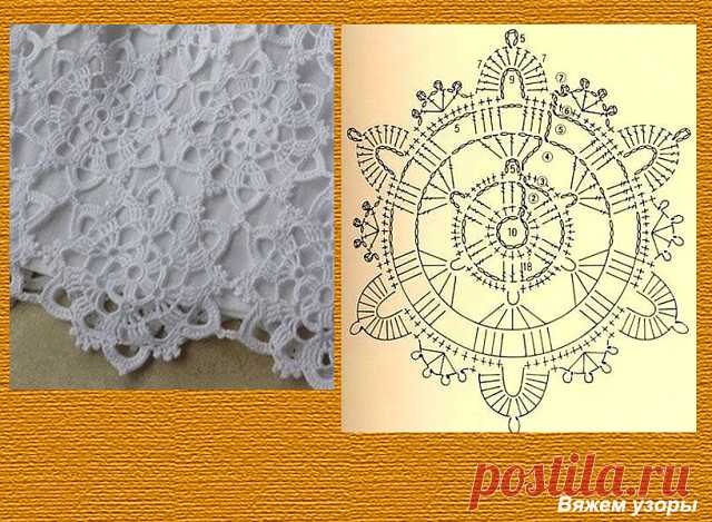 (66) Одноклассники